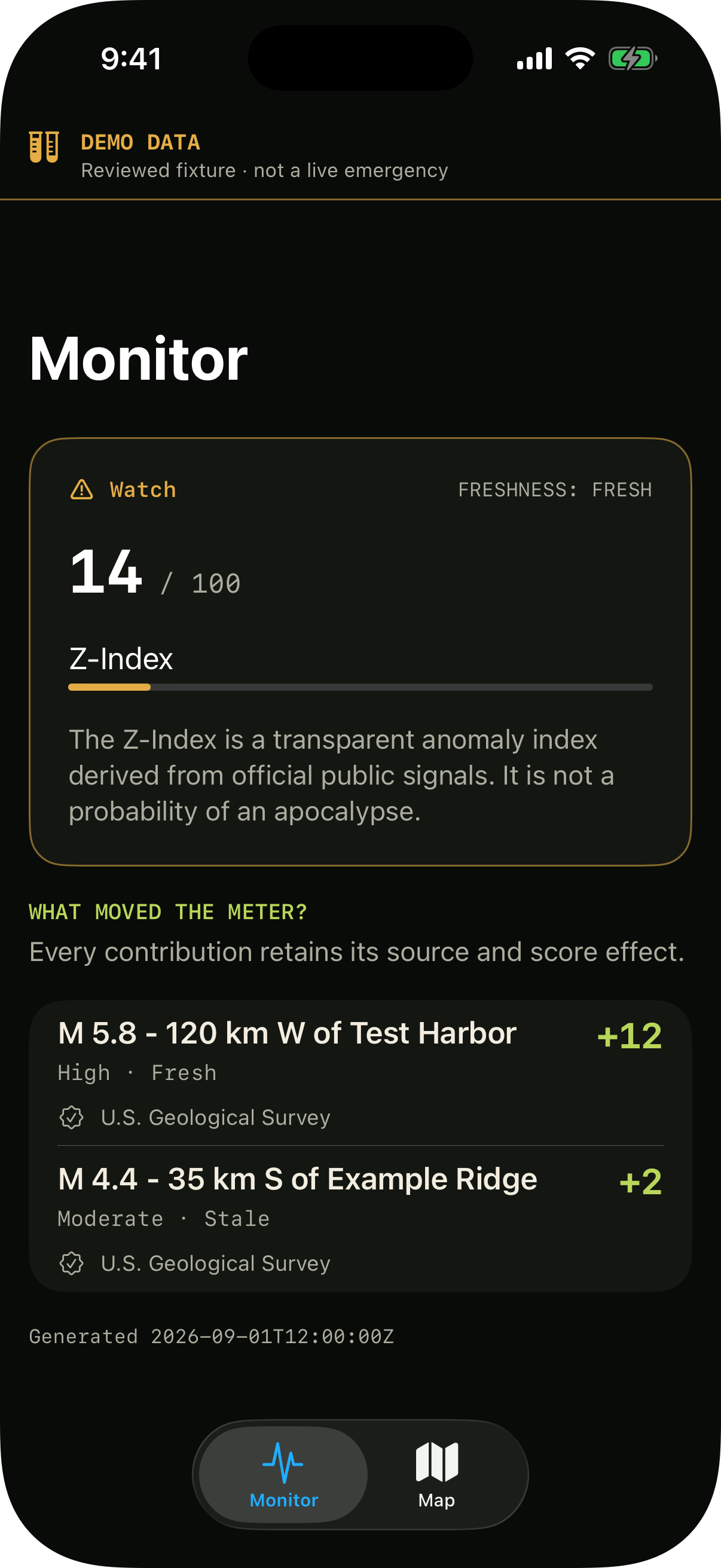 Zombie Apocalypse Indicator iOS Monitor screen labeled DEMO DATA, showing a fixture-backed Z-Index of 14 and two sourced signals.
